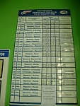   . 2008. 